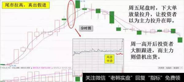 一个故事告诉你：究竟谁是中国股市背后真正的“庄家”！