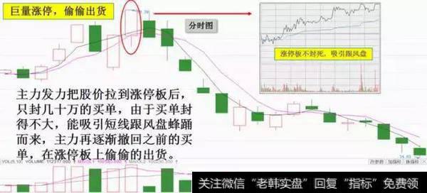 一个故事告诉你：究竟谁是中国股市背后真正的“庄家”！