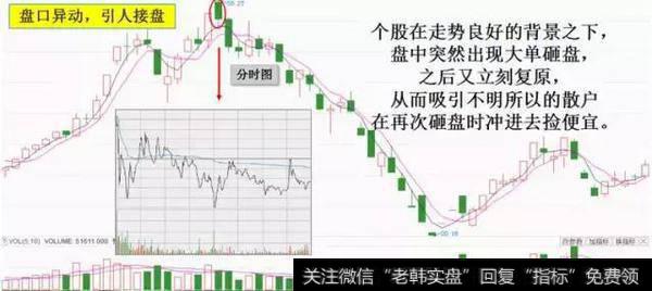 一个故事告诉你：究竟谁是中国股市背后真正的“庄家”！