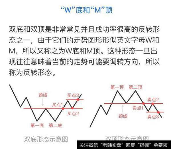 一顶级游资大佬赠言：买股票前先把K线看好，稳赚不亏从不例外