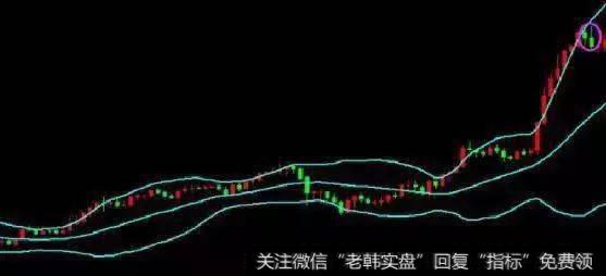 庄家运作个股的标志，摸透后一买就涨