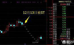 st股票究竟有多少操作价值？