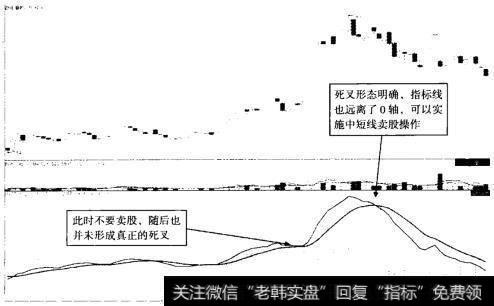 万科A (000002) 2012年9月至2013年3月走势图