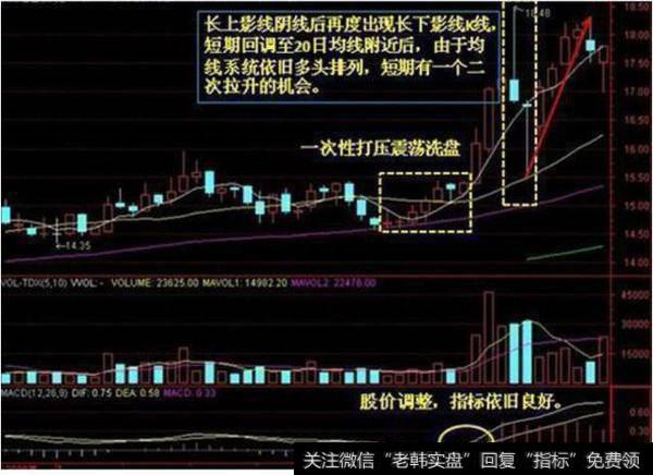 谁是<a href='/yzbxgh/290468.html'>中国股市</a>背后真正“庄家”