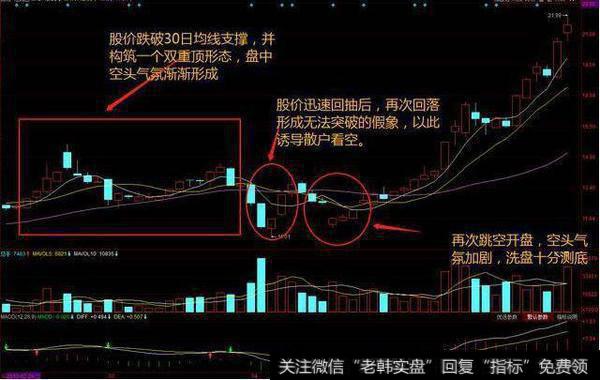 谁是中国股市背后真正“庄家”