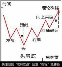 庄家的天敌，老股民亮剑，庄家要逃命？