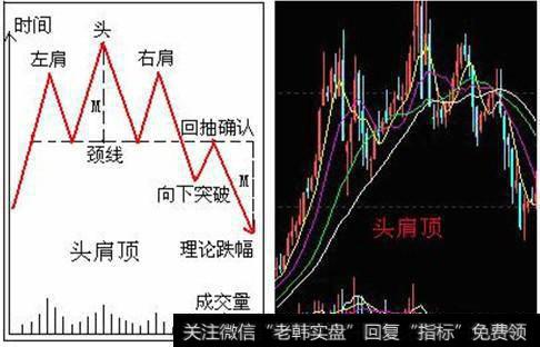 庄家的天敌，老股民亮剑，庄家要逃命？