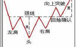 庄家的天敌，老股民亮剑，庄家要逃命？