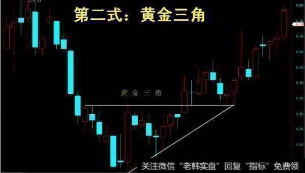 中国股市血一般的教训：炒股必学的跟庄技巧，值得阅读千遍