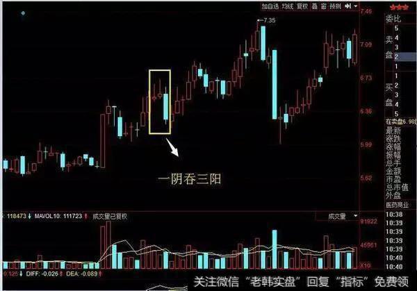 中国股市血一般的教训：炒股必学的跟庄技巧，值得阅读千遍