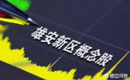股市中的板块联动效应表现在什么地方？