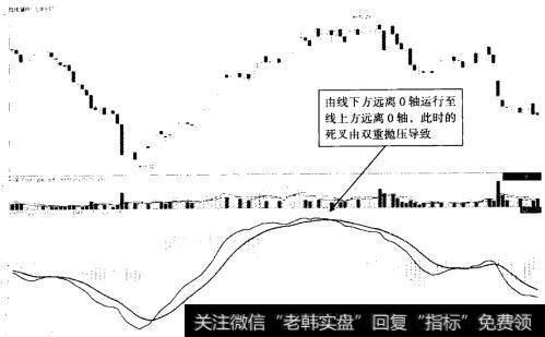 三精制药(600829) 2012年10月至2013年4月走势图