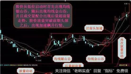 首发，中国股市鲜为人知的秘密：把散户亏钱讲得淋漓尽致