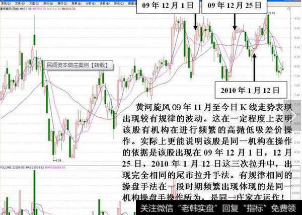 一位良心操盘手揭秘做庄思路，简单实用，学会轻松跟庄喝酒吃肉！