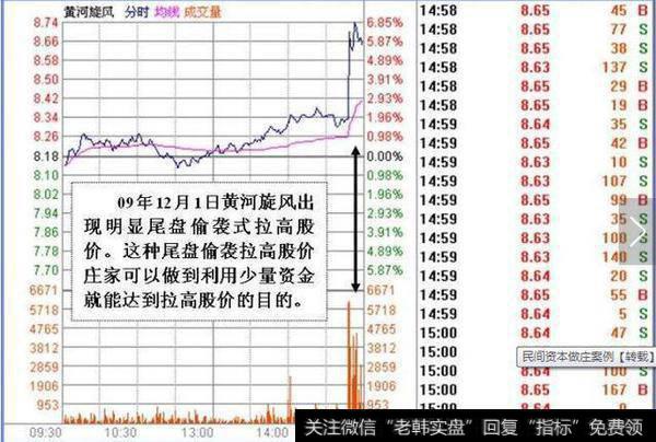 一位良心操盘手揭秘做庄思路，简单实用，学会轻松跟庄喝酒吃肉！