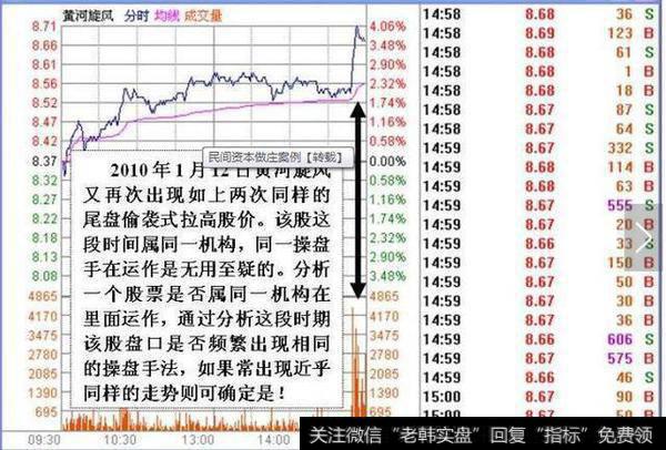 一位良心操盘手揭秘做庄思路，简单实用，学会轻松跟庄喝酒吃肉！