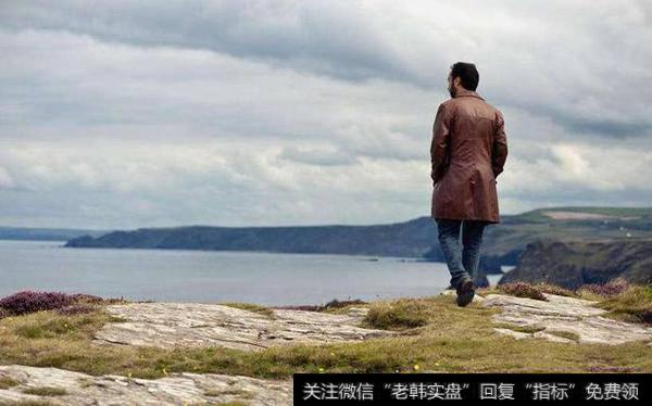 止盈要设置，那么止损是否也要设置？