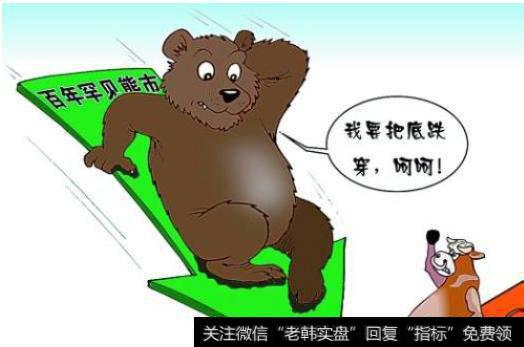 百年罕见熊市