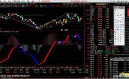 彩色macd 买点信号比软件自带macd信号要提前2天左右