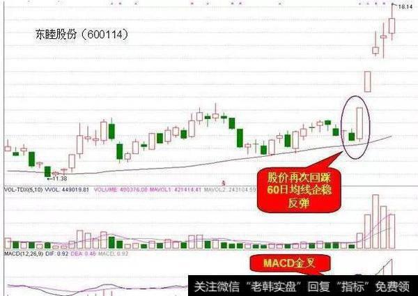 中国股市永远在赚钱的技巧：macd最强指标之一，早学会早赚钱