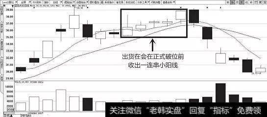 一位退休老股民的肺腑：庄家洗盘到底在洗什么，值得散户收藏学习