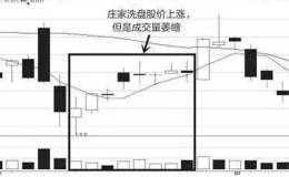 一位退休老股民的肺腑：庄家洗盘到底在洗什么，值得散户收藏学习