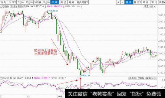 80后“股神”<a href='/cgjq/290242.html'>炒股</a>逆袭，只用一招波段神技，震撼上万股民