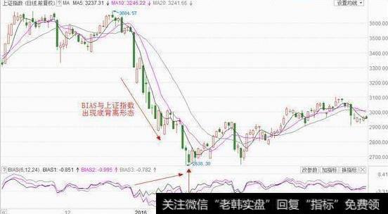 80后“股神”炒股逆袭，只用一招波段神技，震撼上万股民