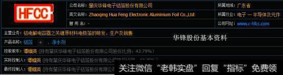 华锋股份基本资料