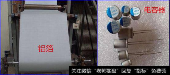 铝箔和电容器