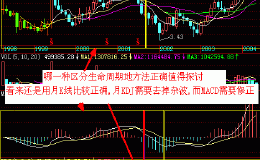 个股生命周期