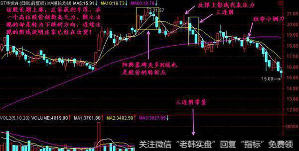 三只乌鸦具体特征