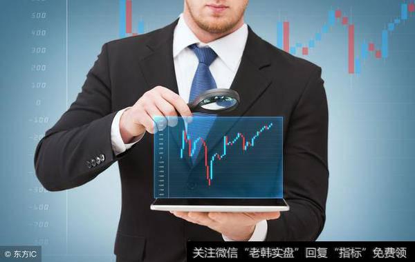中国股市带血的经验告诉你：炒股高手抄底都是依据BIAS指标去操作