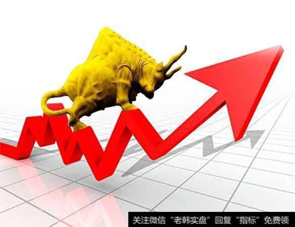 成交量的变化