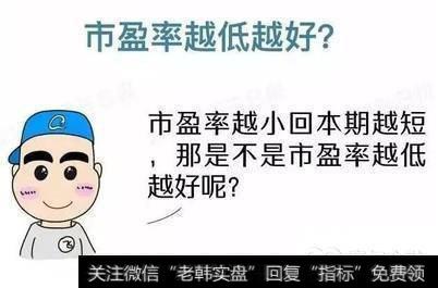 为什么买股票要关注市盈率?