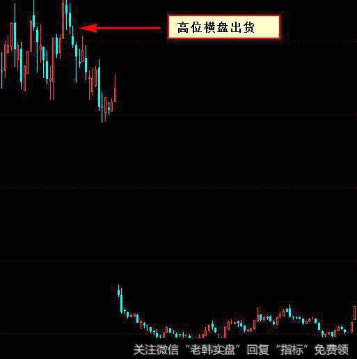 卫宁软件(300253)的后期走势