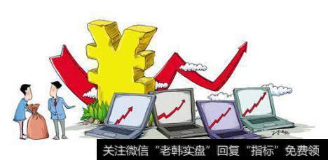 捉妖股不可避免的参考指标