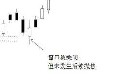 几种常见的K线持续形态
