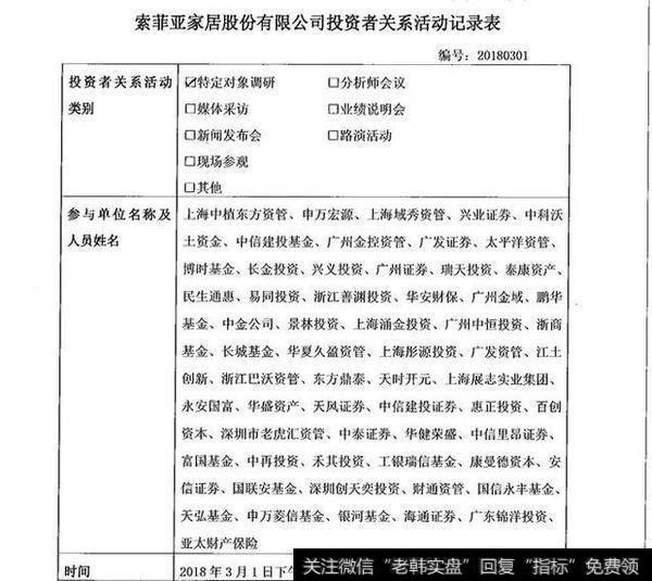 散户如何跑赢机构?