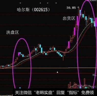 <a href='/yzbxgh/290468.html'>中国股市</a>最牛的人：A股只有9只股票值得投资！