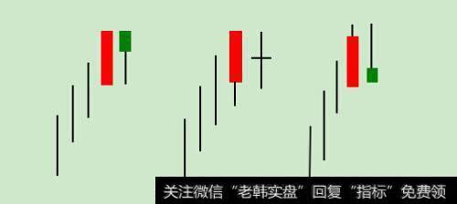 两根K线的最高价相同或基本相同。