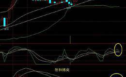 宋伟：原油平头双顶，谨防追多