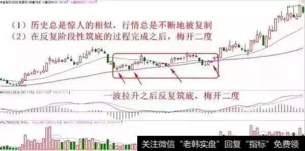 四渡赤水后发起攻击