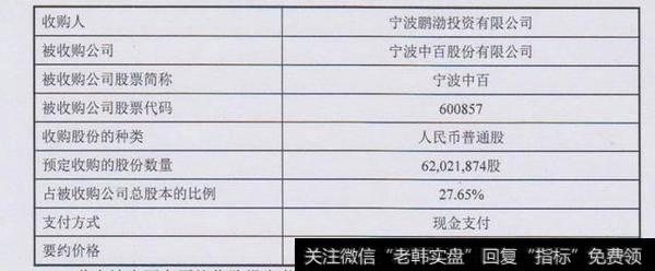 太平鸟设局宁波中百 收购背后关联老鼠仓账户早已建仓