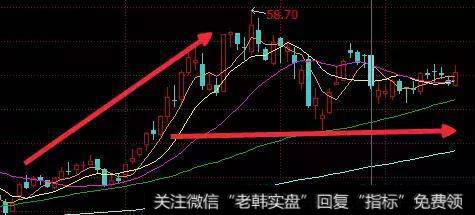 北八道罚款55亿之后：跟庄秘术