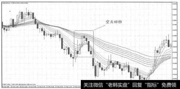 炒股锦囊：这样去炒股才不至于成炮灰