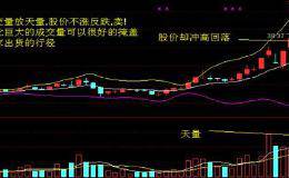 OL么牛A单CIO标指捕，VB句就和利介四是用一，短话干大CLIBS！捉