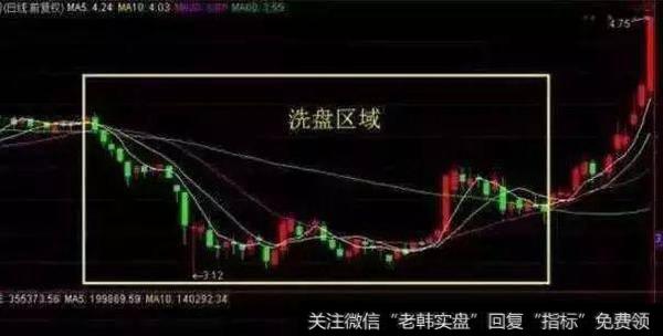 华丽家族
