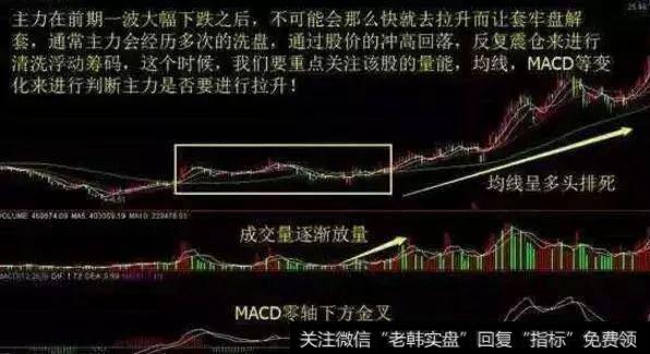 华北高速【华北高速】