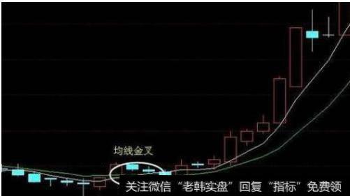 短线炒股高手的良言：阐述18年来操作精髓，佩服之至！